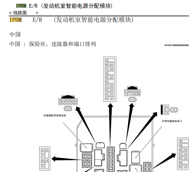 2010年日产NV200保险丝继电器资料