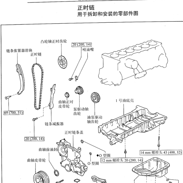 丰田1FZ发动机正时