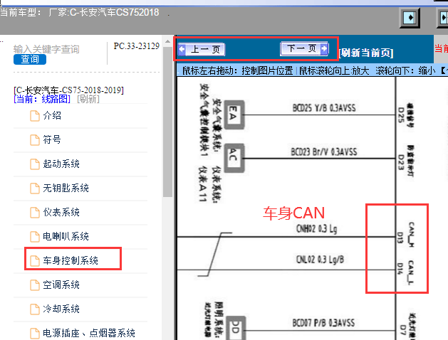 2018年长安CS75车身电脑CAN线路图