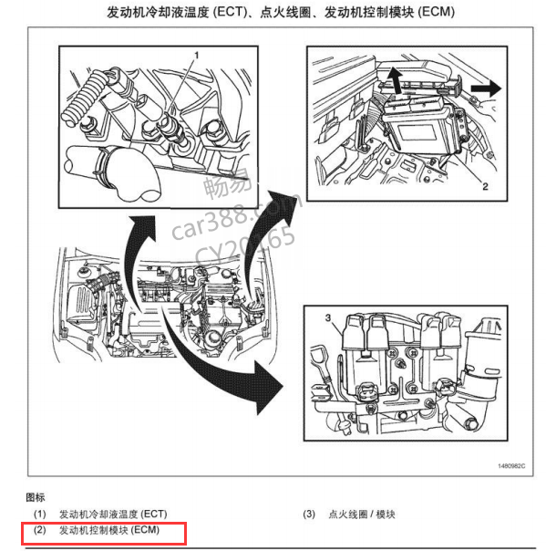 2006年雪佛兰乐骋L95发动机位置