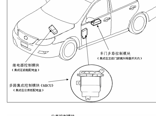 比亚迪F6多路集成控制模块MICU 位置图