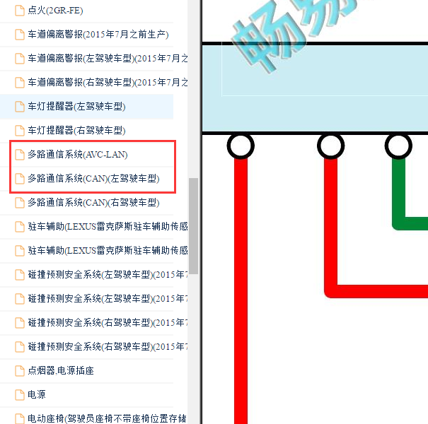 2017年雷克萨斯ES200网络通讯电路图