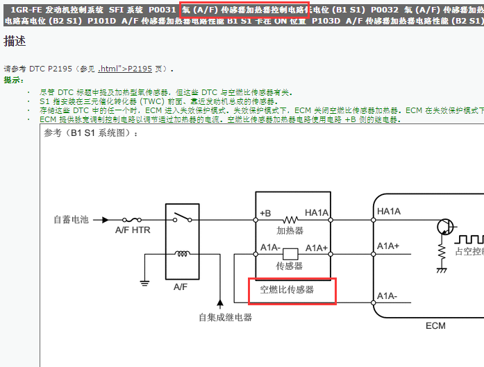 2018年丰田陆地巡洋舰氧传感器加热电路图