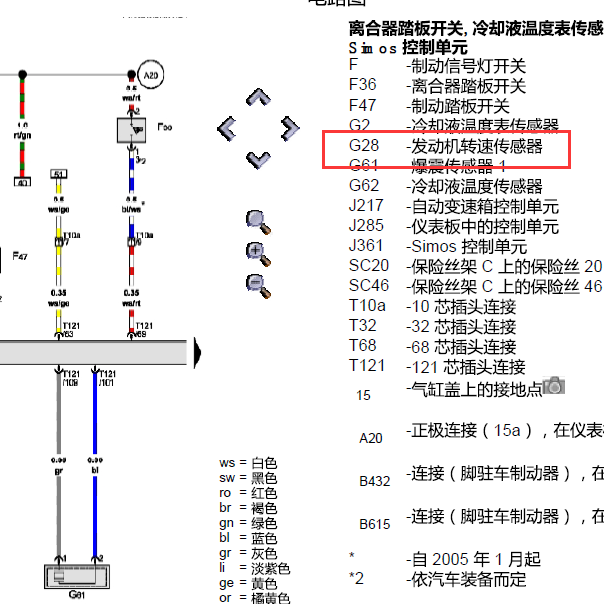 2009年大众捷达 BJG型发动机转速传感器电路图