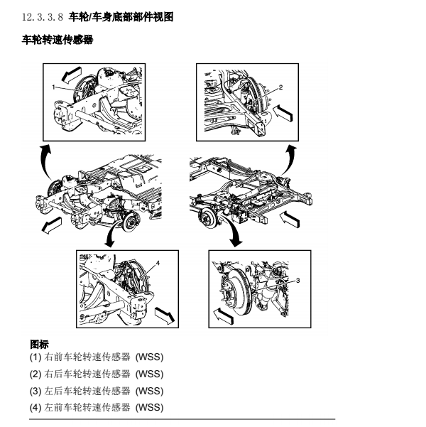 2010年凯迪拉克凯雷德ABS相关传感器位置
