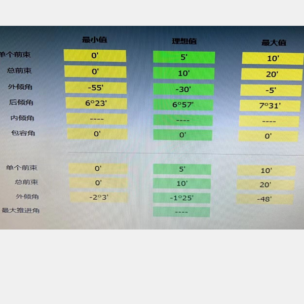 2020年奔驰E300L四轮定位数据