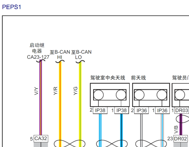 2015年吉利全球鹰GX7无钥匙电路图