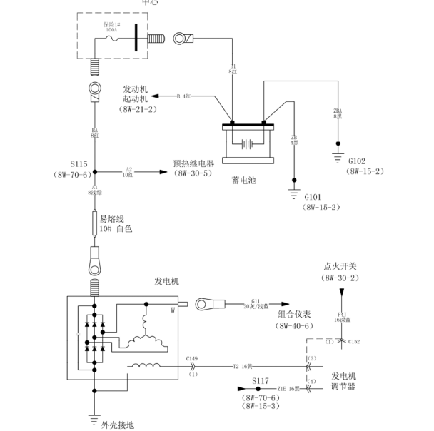 2013年北汽锐铃发电机电路图