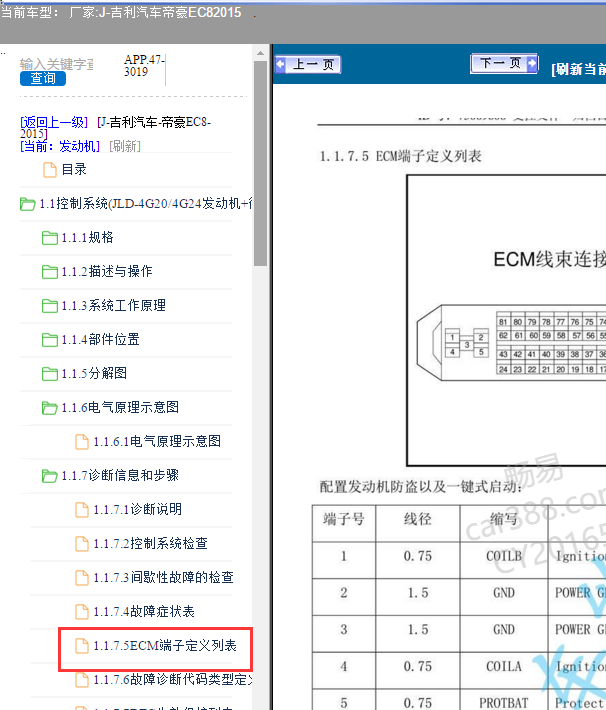 15年吉利EC8发动机针脚定义