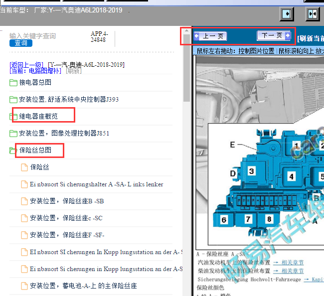 2018-2019年奥迪A6L保险丝继电器资料