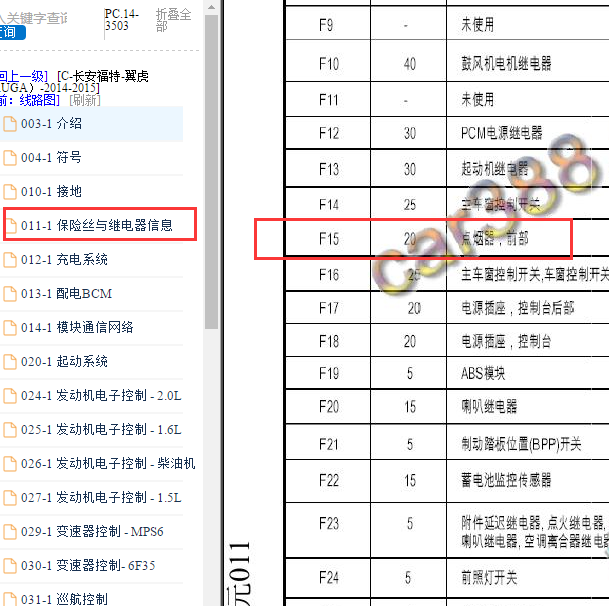 2014-2015年福特翼虎点烟器保险丝
