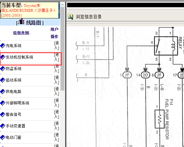 2001-2003年丰田沙漠王子主副油箱资料