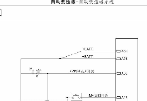 2018-2019年一汽森雅R9 变速箱电路图