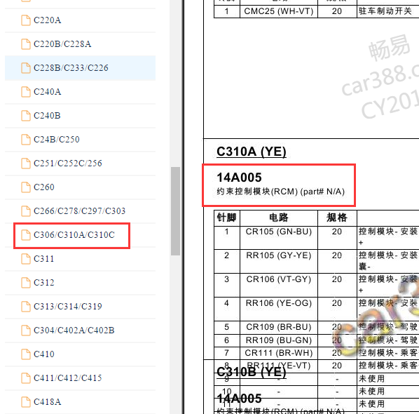 2014年福特嘉年华气囊针脚