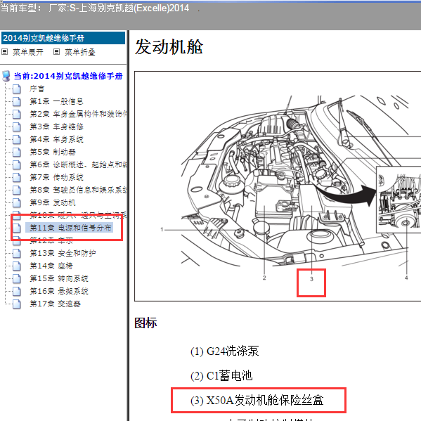 2014年别克凯越机舱保险盒位置