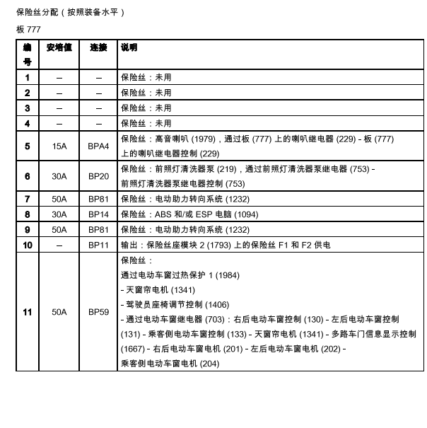 科雷傲保险继电器位置
