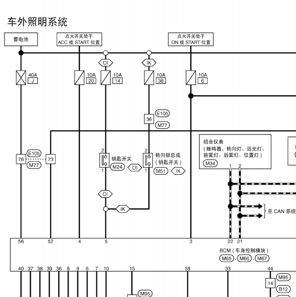 日产骊威灯光电路图