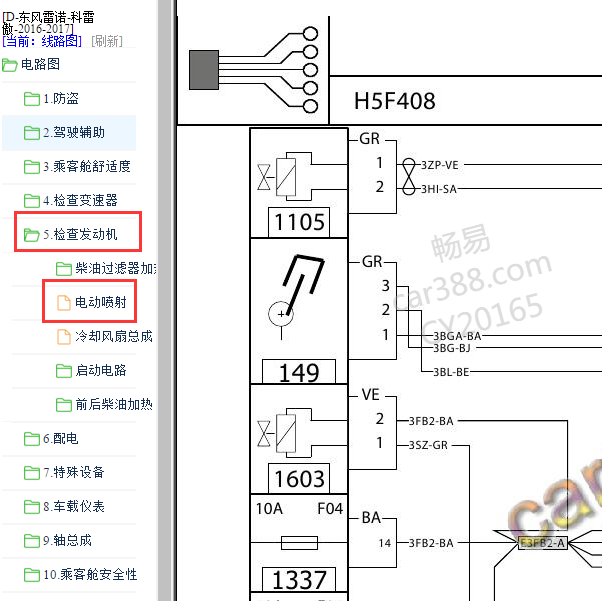 2016-2017年雷诺科雷傲M5R发动机电路图