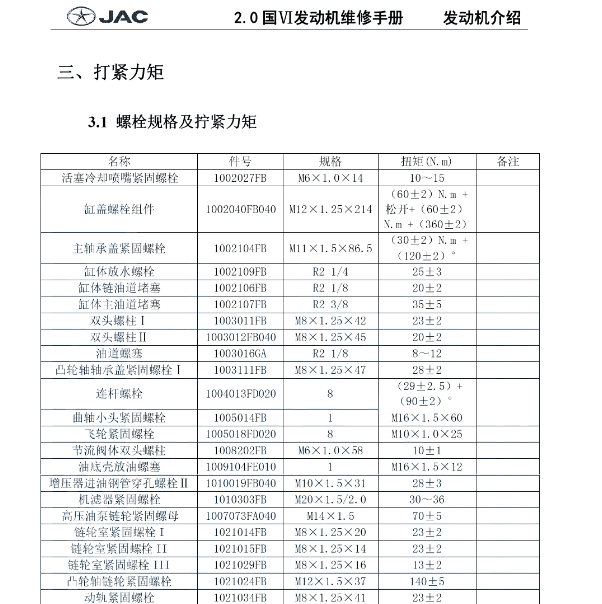 江淮T6  HFC4DB2发动机维修扭矩