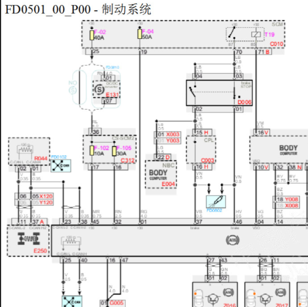 法拉利FF ABS电路图