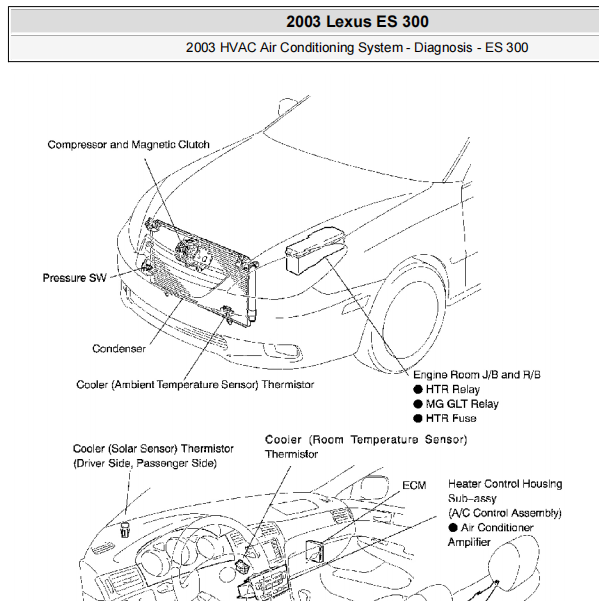 2003年雷克萨斯ES300空调维修手册