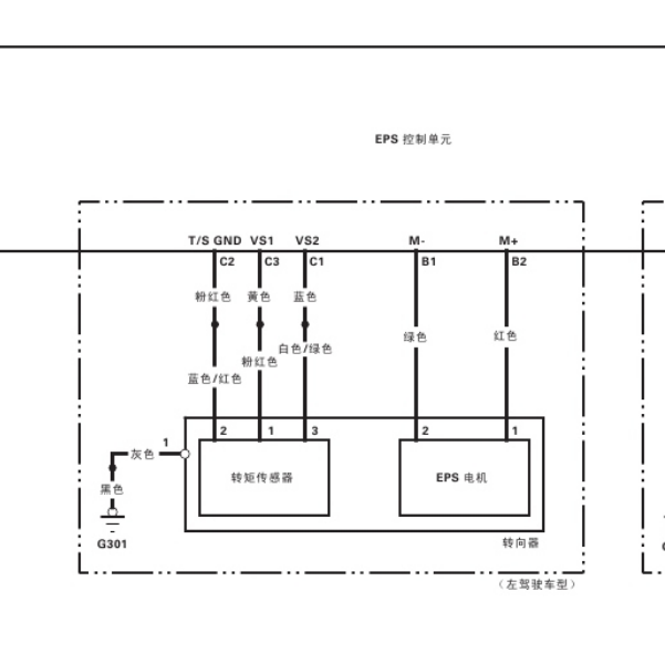 2009年本田飞度 扭矩传感器 线路图