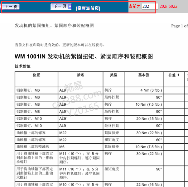 2011年保时捷卡宴发动机扭矩