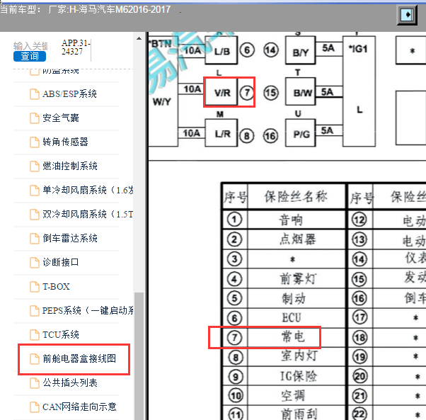 2016-2017年海马M6 VR保险丝说明