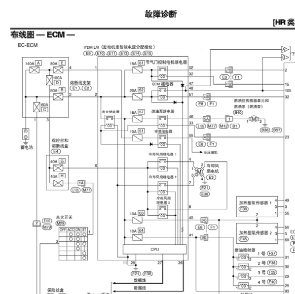 骐达HR16发动机电路图与针脚