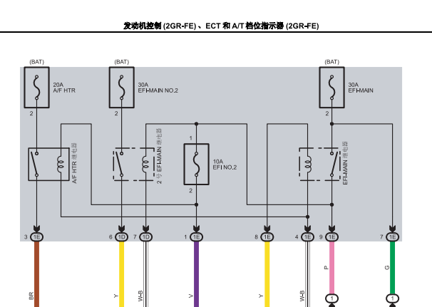 2020年丰田埃尔法发动机和防盗电路图