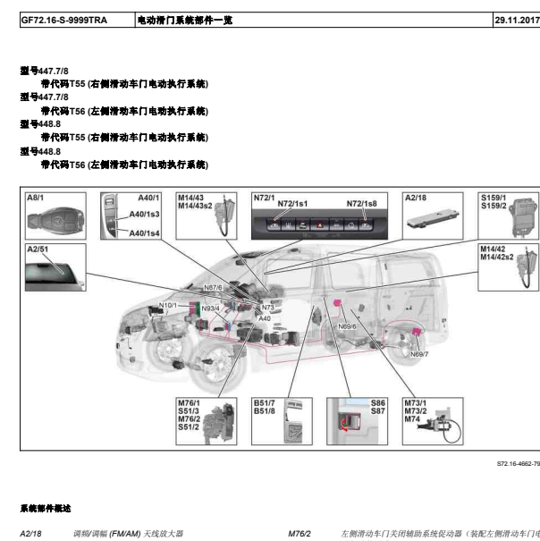 奔驰威霆中门控制模块的安装位置