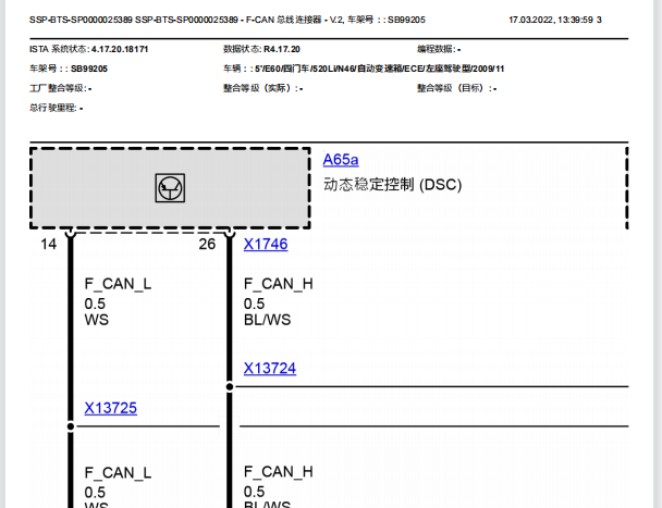 2009年宝马520Li CAN和节点资料