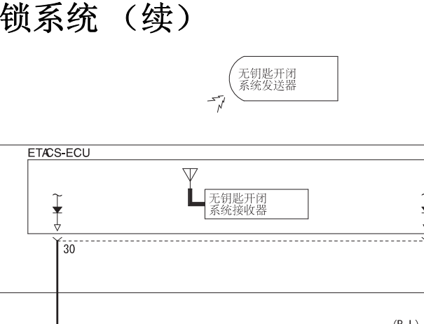2110年三菱格兰迪遥控电路图
