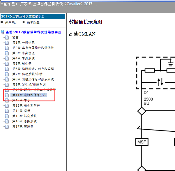2017年雪佛兰科沃兹网络拓扑图