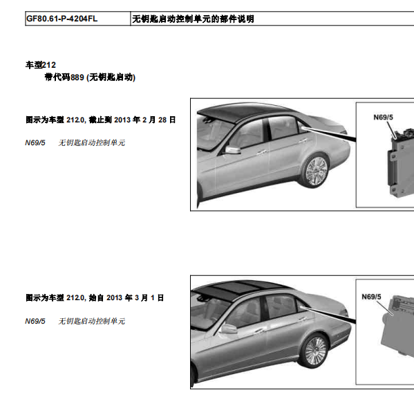 2016年奔驰C200L智能盒位置