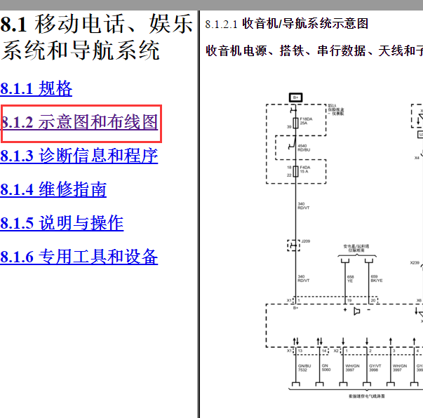 2015年别克君越娱乐系统电路图
