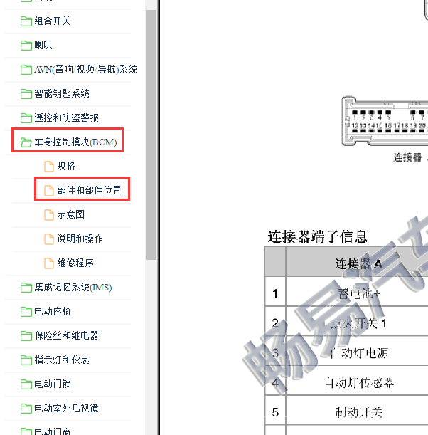 2014年现代名图车身针脚