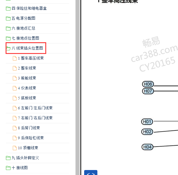 2017年北汽新能源-EC200位置