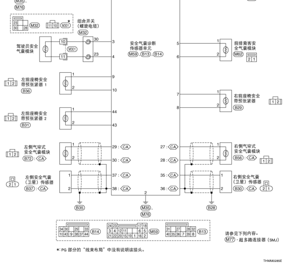 2007年轩逸气囊电路图