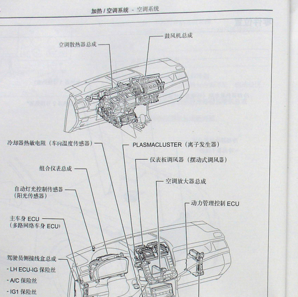 2006年丰田皇冠空调各部件位置