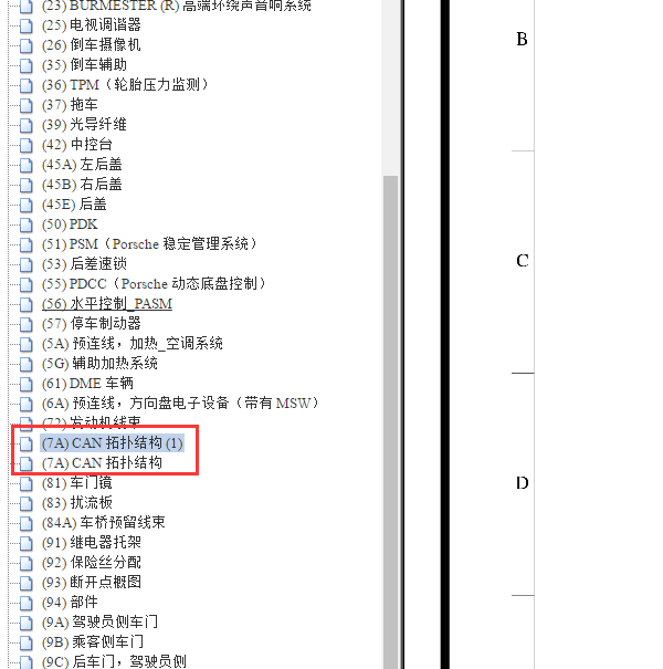 2010年保时捷帕拉梅拉CAN结构图