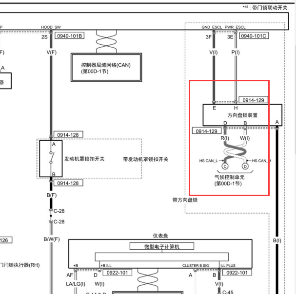 2019-2020年马自达3BCM和方向锁.