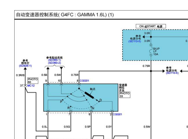 2010年起亚福瑞迪 A4CF1变速箱电路图