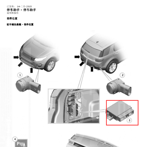 2015年路虎发现神行驻车辅助系统位置图
