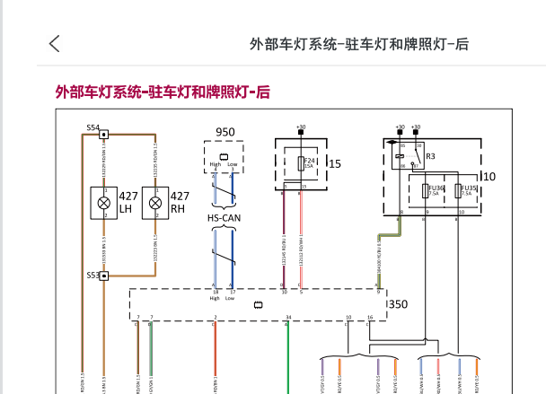 2017年观致3 刹车灯和启动马达电路图