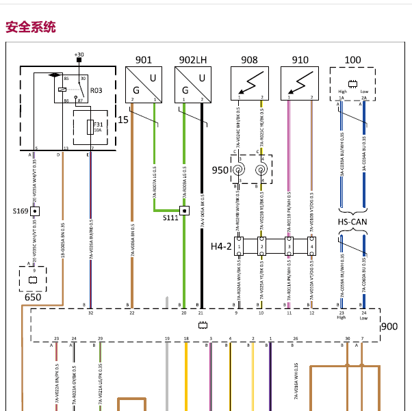 2018年观致5 安全气囊电路图