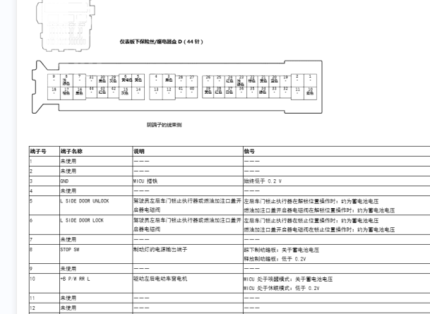 2016年本田思铂睿保险丝继电器电路图和插头资料