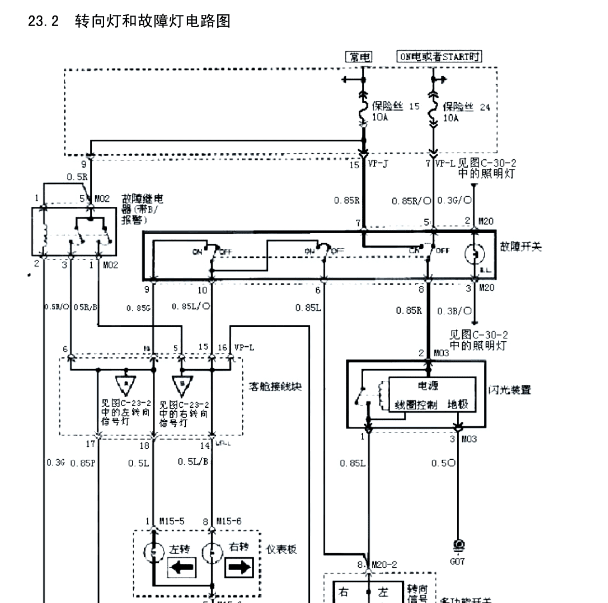 2015年华泰圣达菲转向灯电路图.