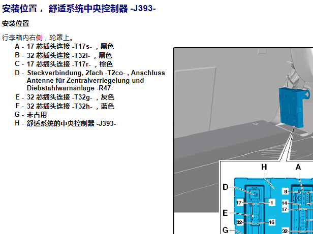 2011年奥迪A7 舒适便捷中央控制器位置