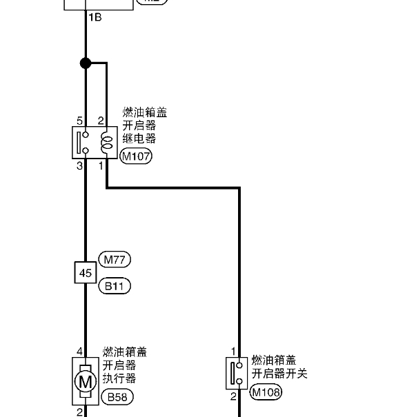 2011-2012年日产天籁油箱盖电路图